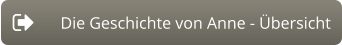 Die Geschichte von Anne - Übersicht